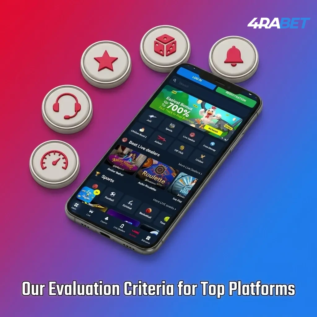Evaluation criteria for top Aviator apps: security, design, local Indian payment methods, and support.